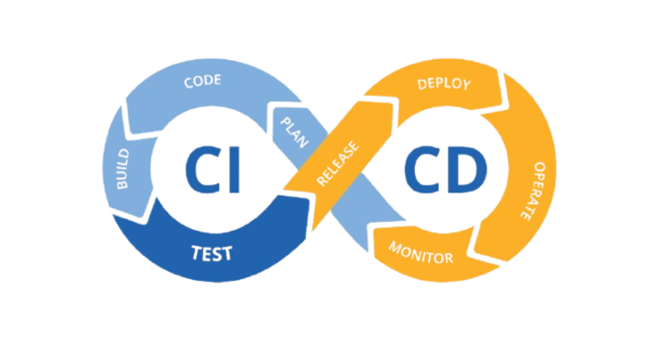 CI/CD